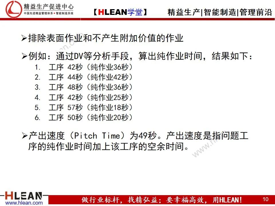 「精益学堂」TPS—丰田生产方式系列课程（七）