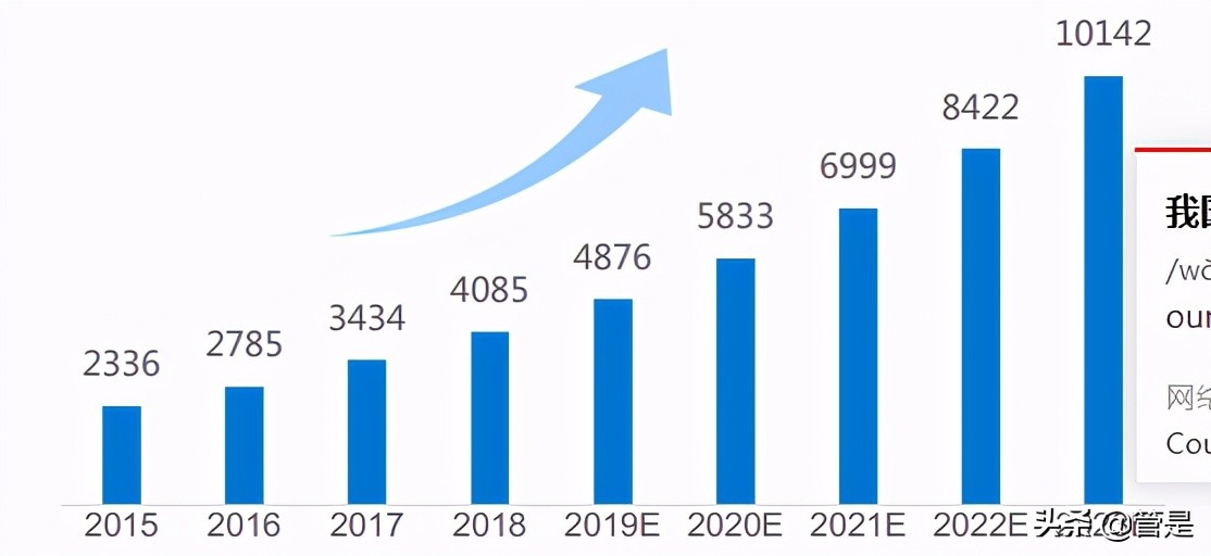 2021年中国人力资源服务行业研究报告