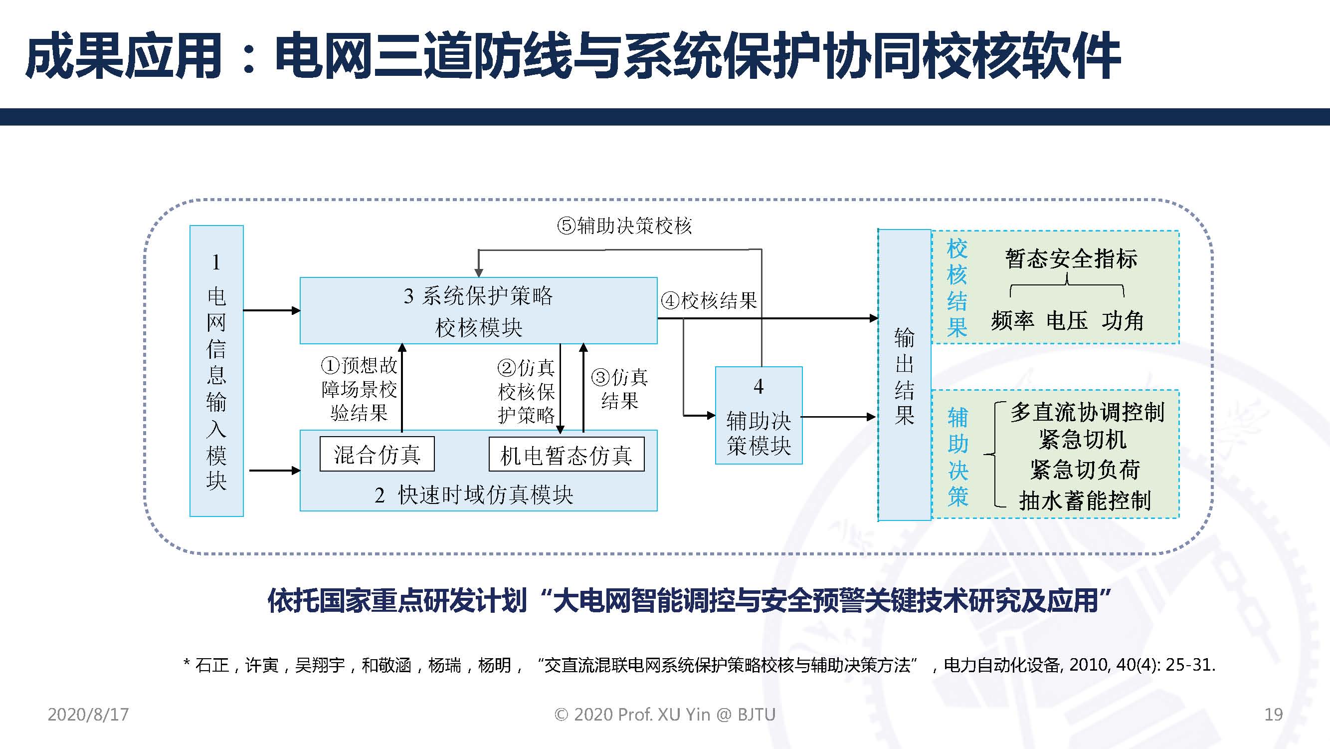 北京交通大学许寅教授：高压直流输电系统动态平均化建模及应用