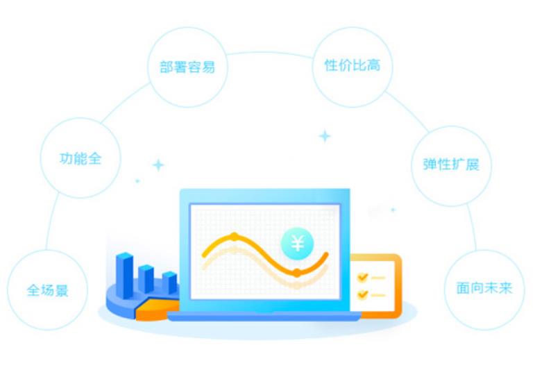 呼叫中心运营管理系统
