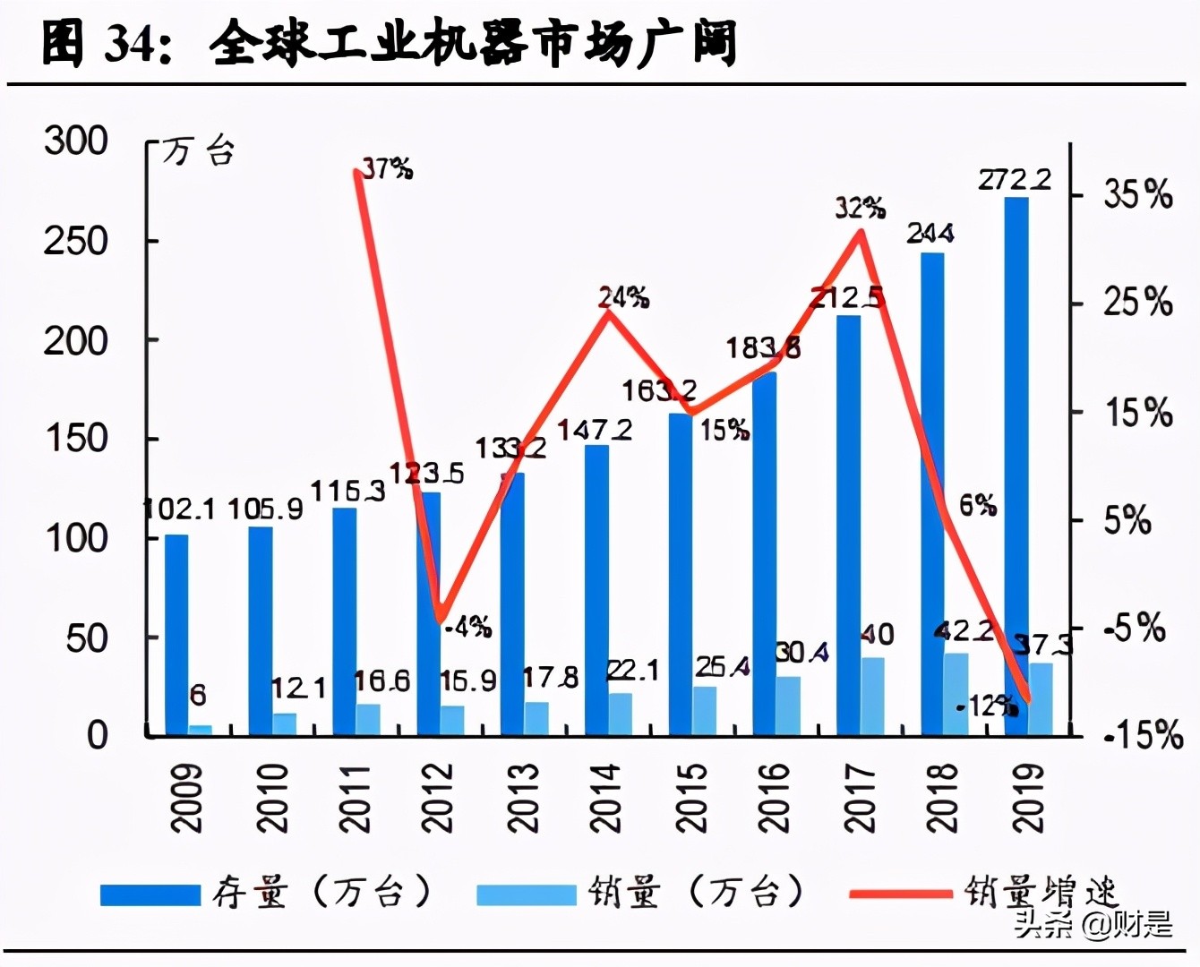 双环传动专题研究报告：汽齿隐形冠军，全“新”启航