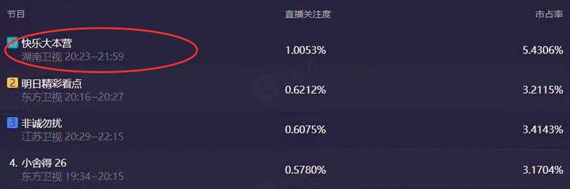 谢娜迫不及待回归，微博日常努力营业，担心被