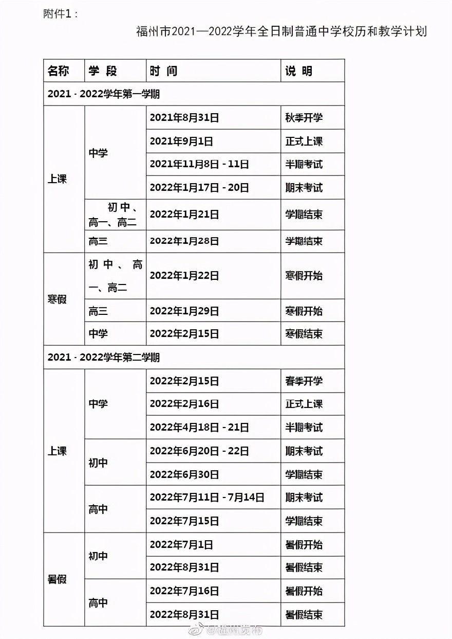 福州中學(xué)暑假寒假時間2021定了(圖2) 福州中學(xué)暑假寒假時間2021定了(圖2)