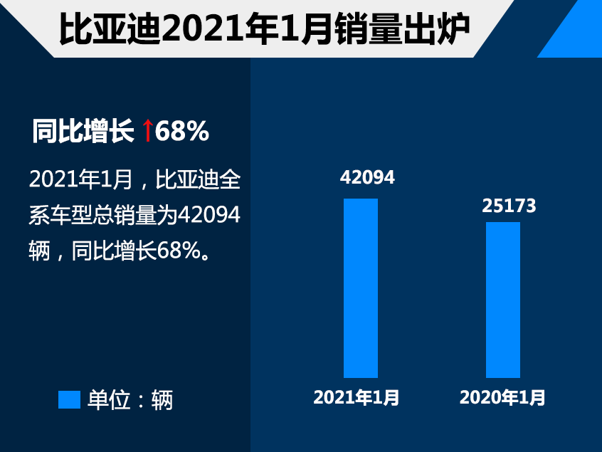 图片[11]_中国汽车品牌1月成绩单 吉利集团销量破15万_5a汽车网
