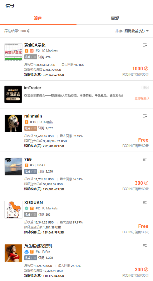 跟单盈利却关闭跟随，这届跟单者最关心的是什么？