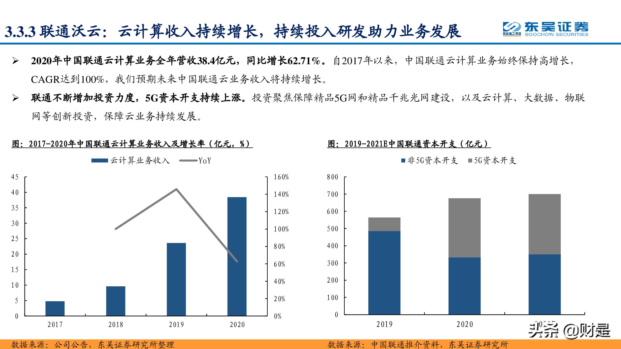 通信运营商专题报告：凭借多种竞争优势，运营商云计算大有可为