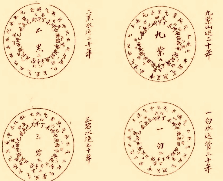 风水类古籍《三元地理山水气远挨星图诀》下