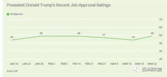 赵建：全球正在穿越史无前例的“断裂带”，暗