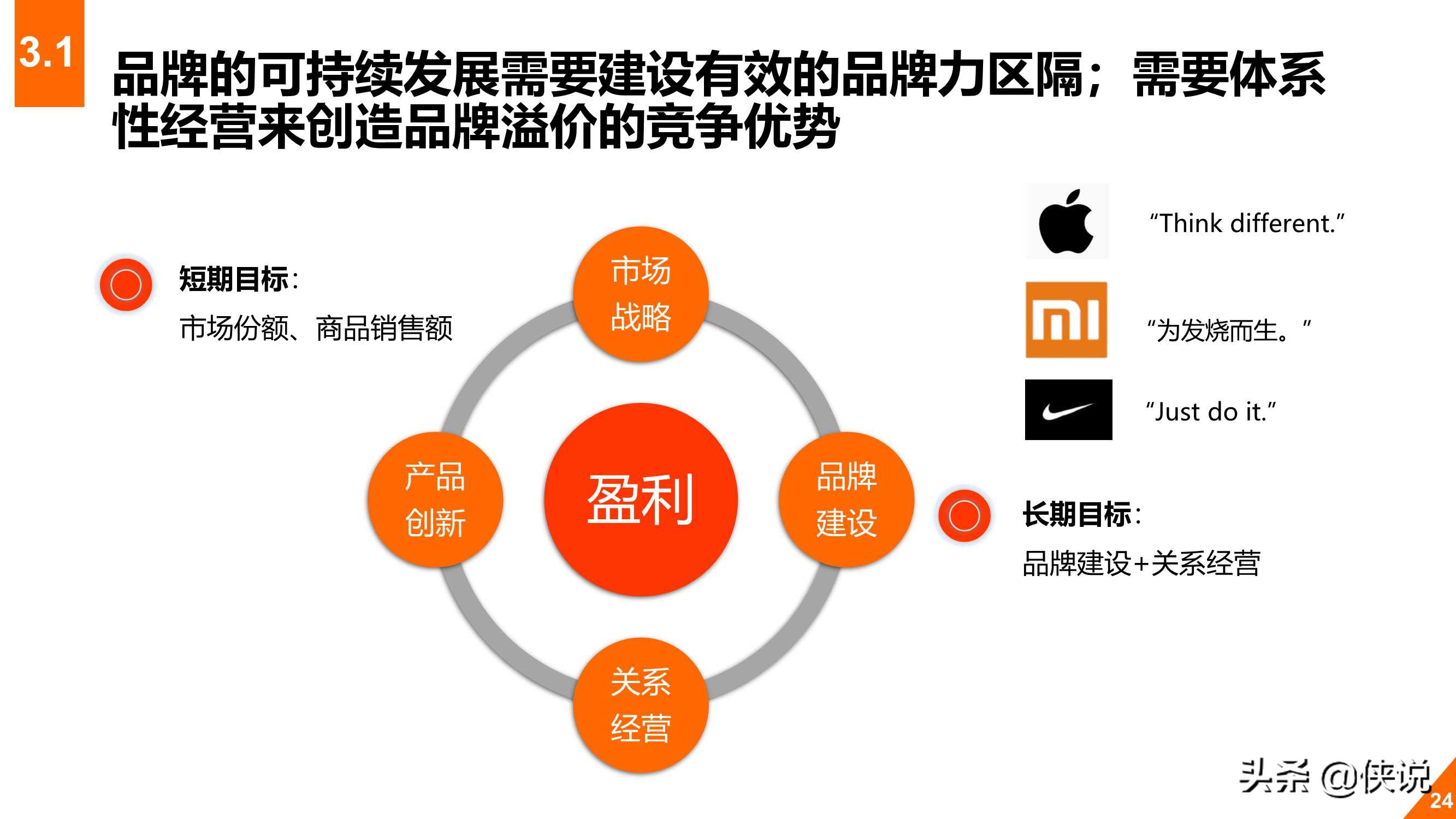 2020年教育行业在线数字化转型白皮书