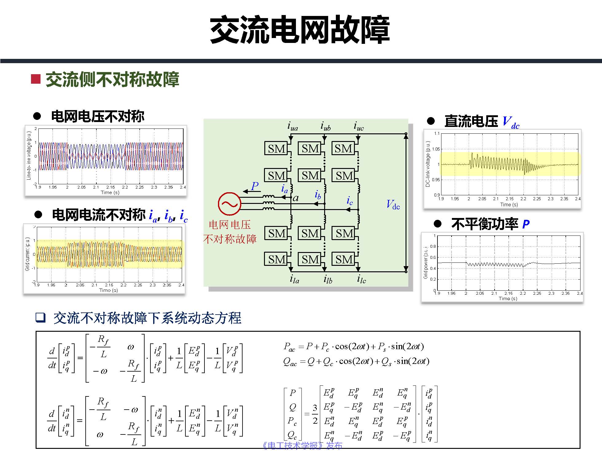 东南大学邓富金教授：柔性直流输电系统故障保护