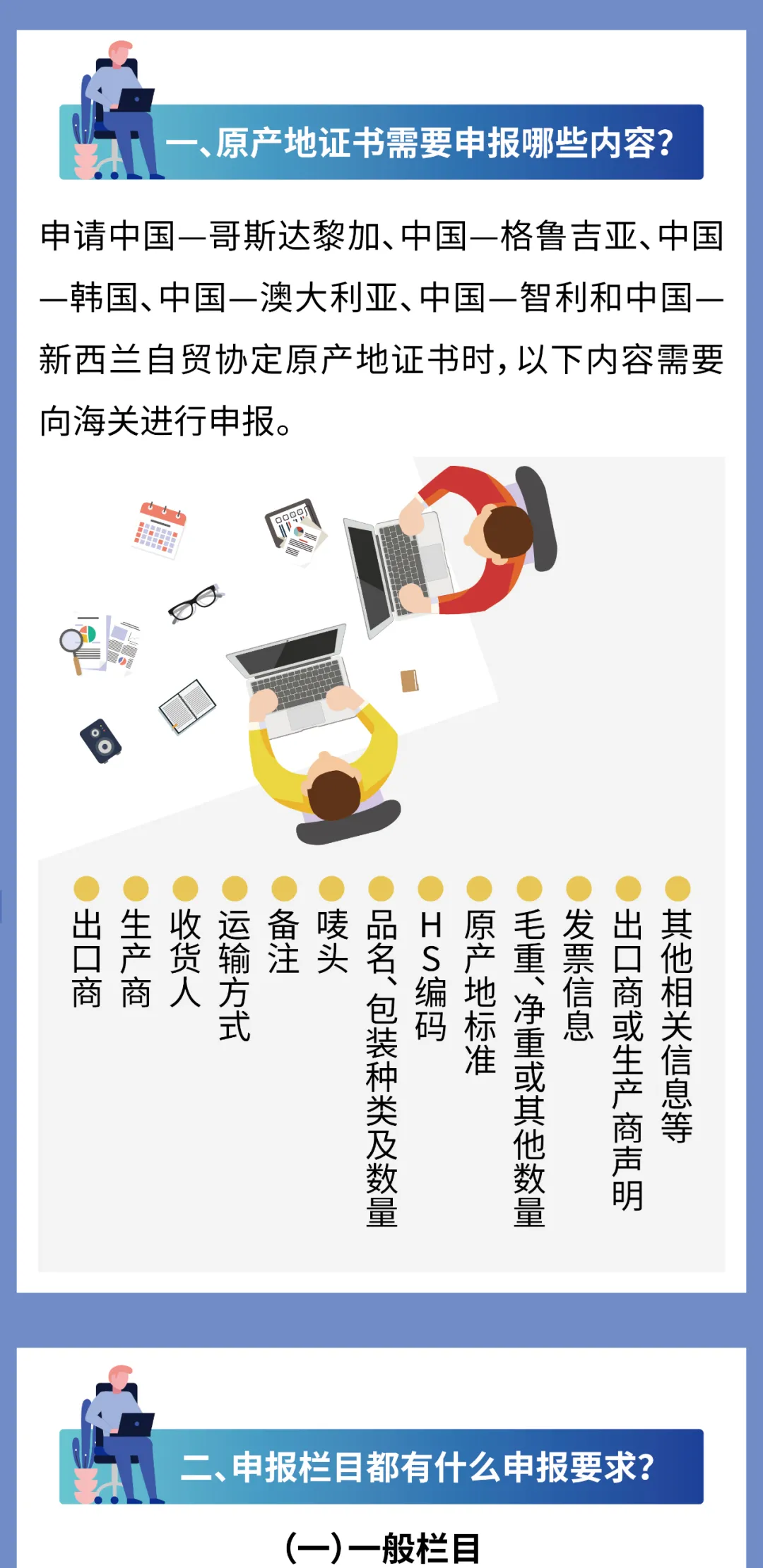 海关教你申报原产地证书中哥、中格、中韩、中澳、中智、中新西兰