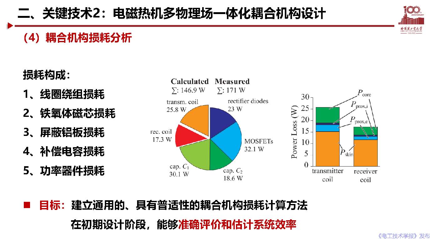 哈爾濱工業(yè)大學(xué)宋凱教授：電動(dòng)汽車無線充電關(guān)鍵問題及應(yīng)用探討