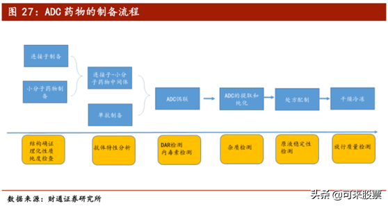 半导体设备的“后浪”！在手订单44亿，占去年营