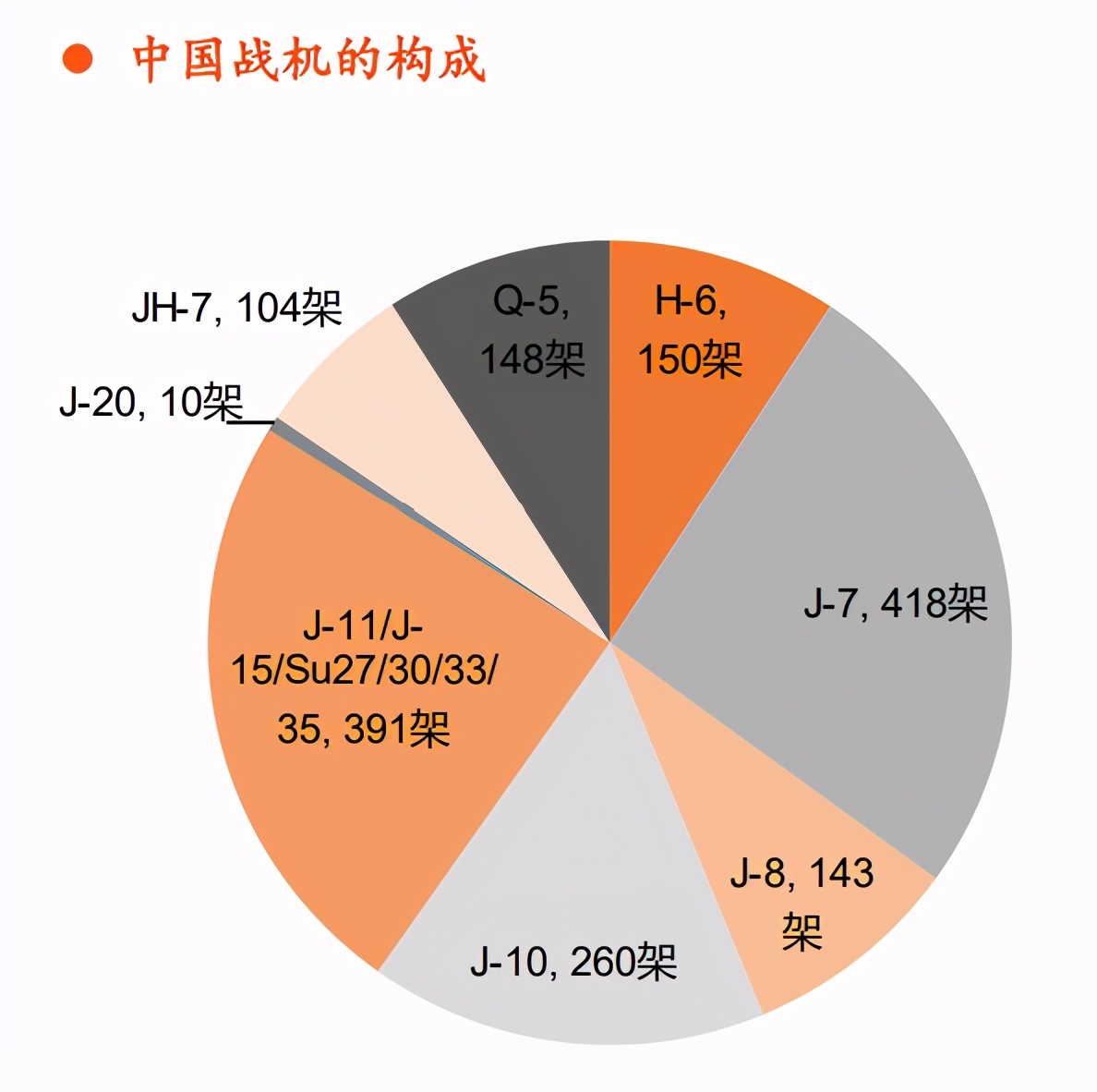 钛材行业专题报告：中高端需求驱动行业增长
