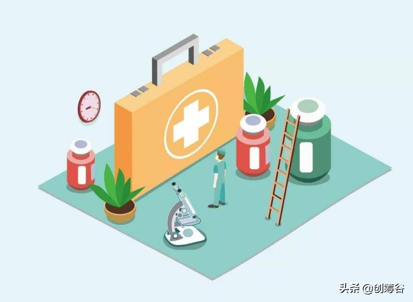 健康生物医药兴起，分享一份大健康产业融资商业计划书