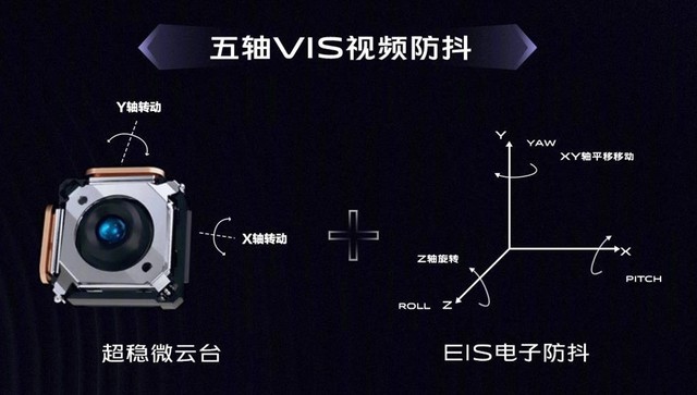 轻薄机身内大有玄妙 深挖vivo X50系列技术创新