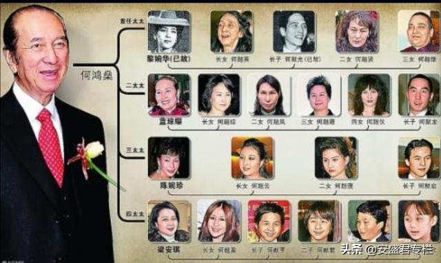 赌王何鸿燊大儿子和小儿子相差49岁，儿子里最像