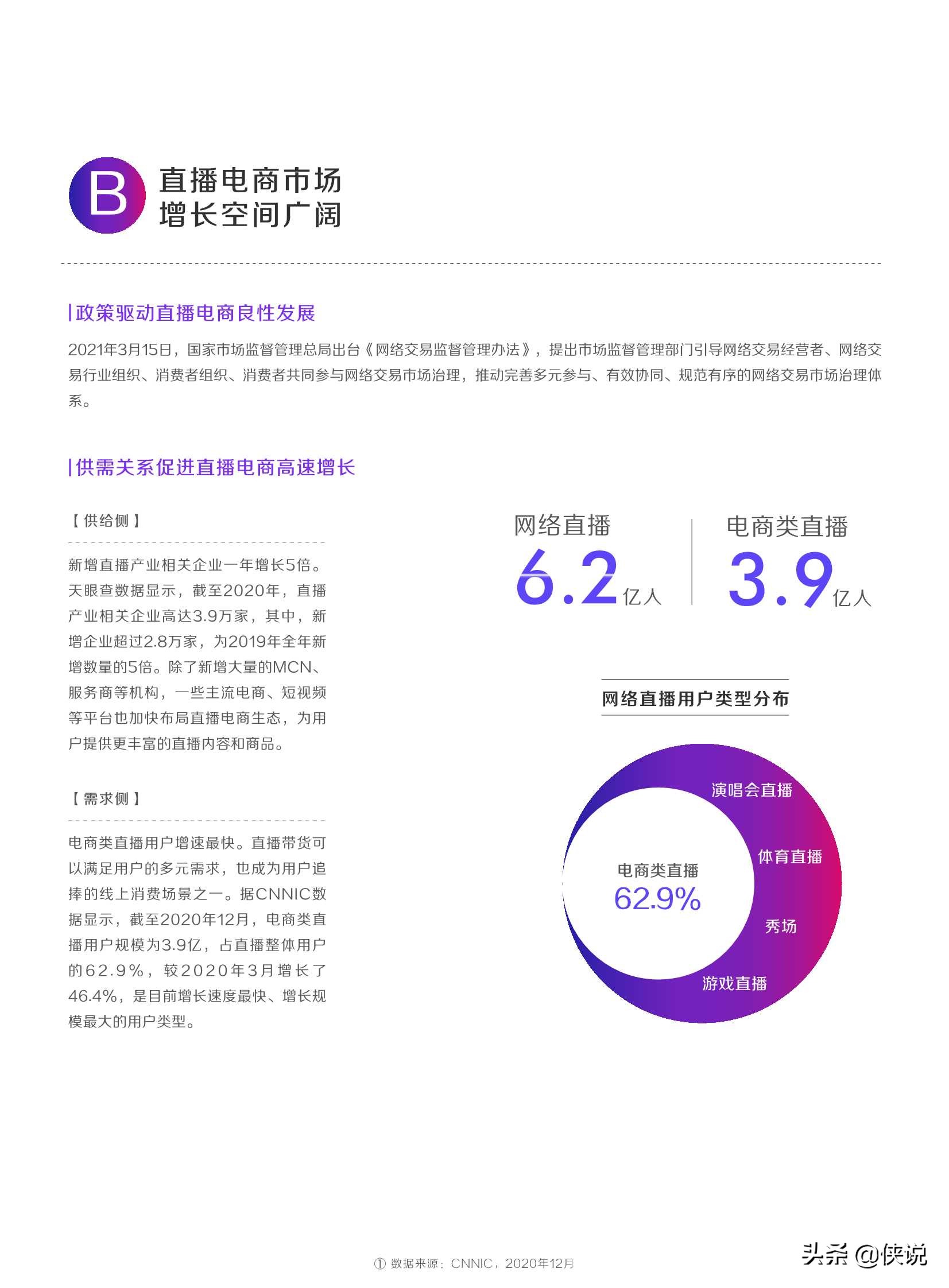 2021新生意新选择：抖音电商生态发展报告