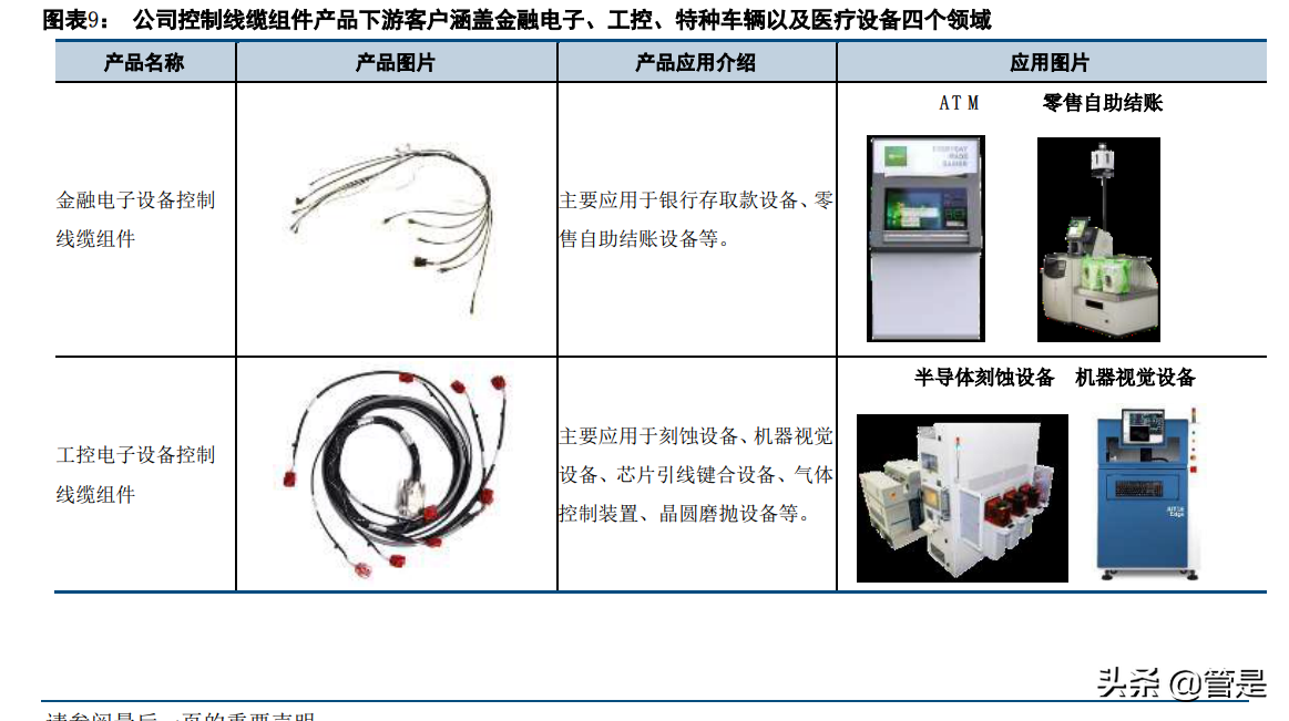 矩子科技专题研究：3D产品放量，Mini LED等新领域打开成长空间