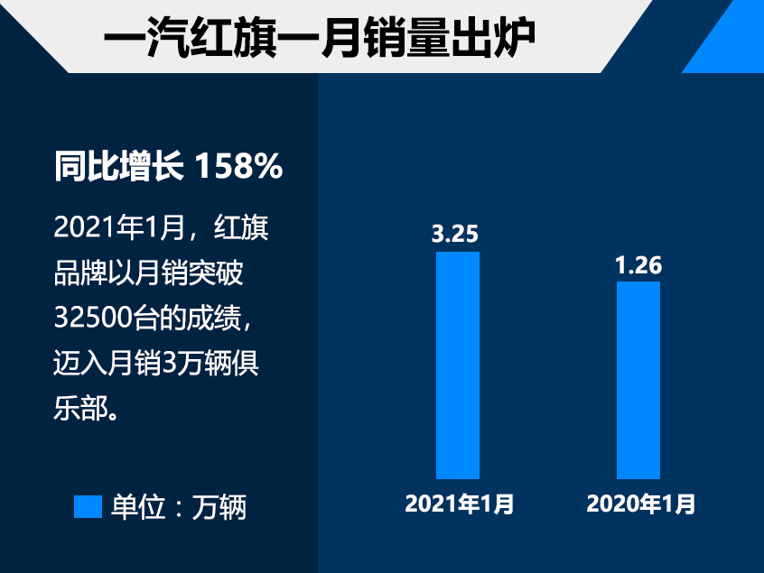 图片[24]_中国汽车品牌1月成绩单 吉利集团销量破15万_5a汽车网