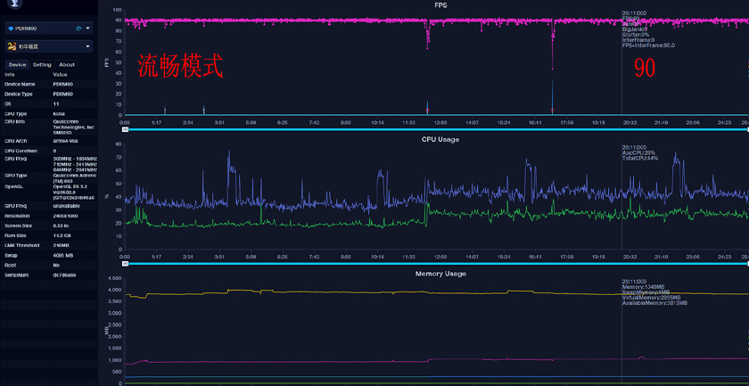 王者荣耀跑满90帧，Reno5 Pro+带来畅爽新体验