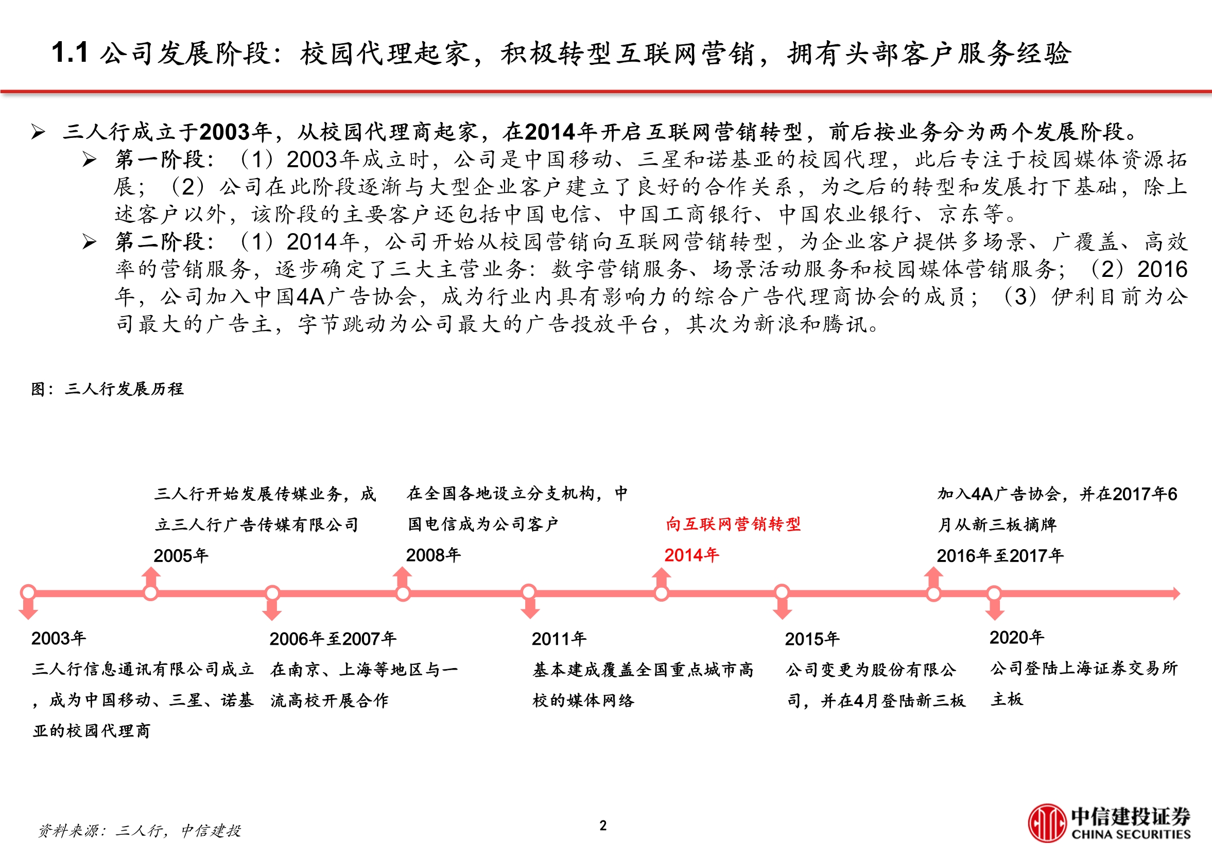 三人行专题研究报告：把握头部客户，积极开拓新赛道