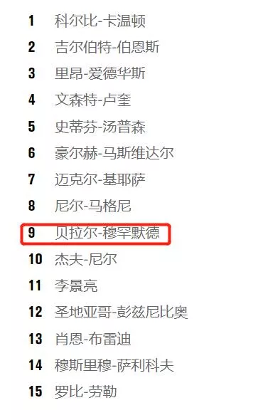 李景亮对手是第二个小鹰！100%胜率，100%终结最强新星，没有之一