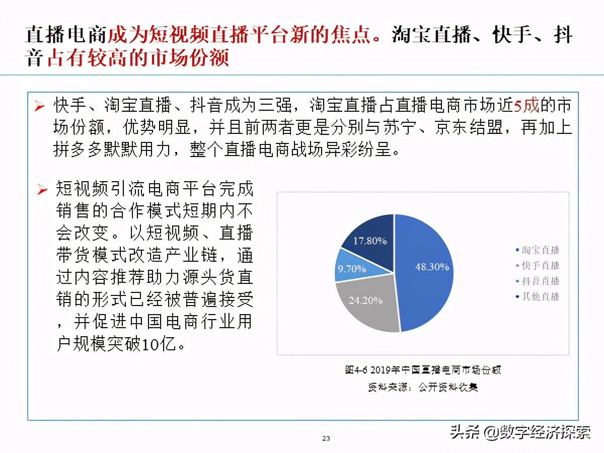 �й���������չ����(2019-2020)������������ģʽ
