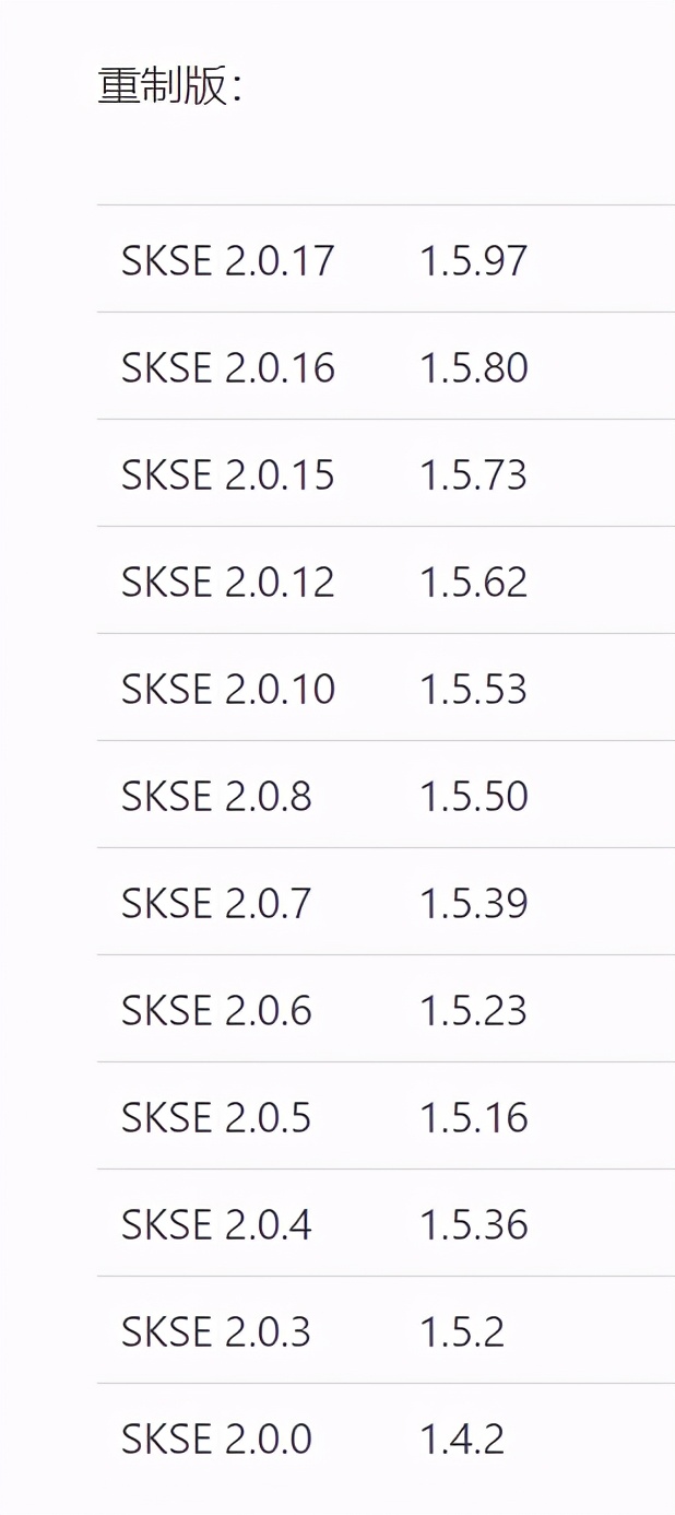 上古卷轴5代码（手把手教你装《shaonv卷轴5》）