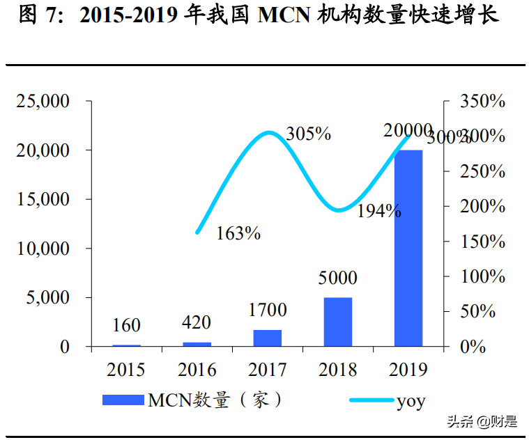 企业服务市场专题研究报告：脱虚向实，专业化公司再造万亿新蓝海