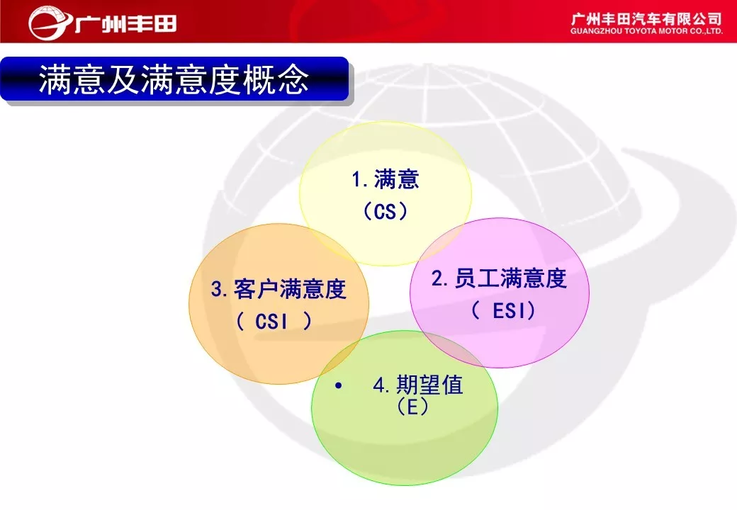 「标杆学习」学学别人家是如何进行车间管理能力提升