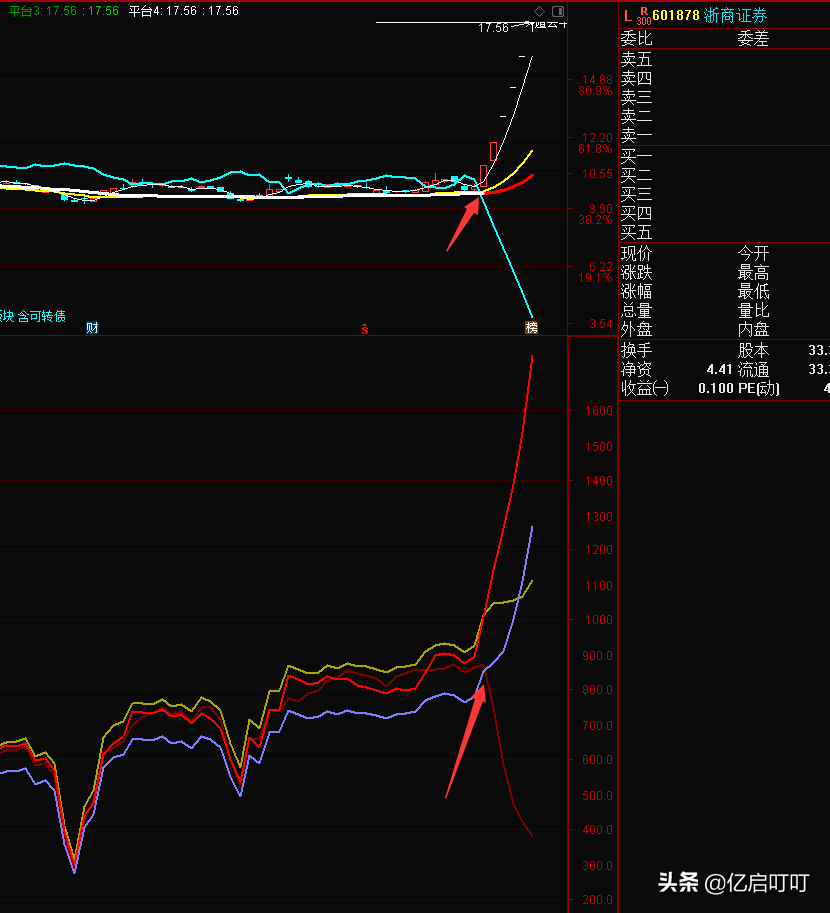 不是猛龙不过江
