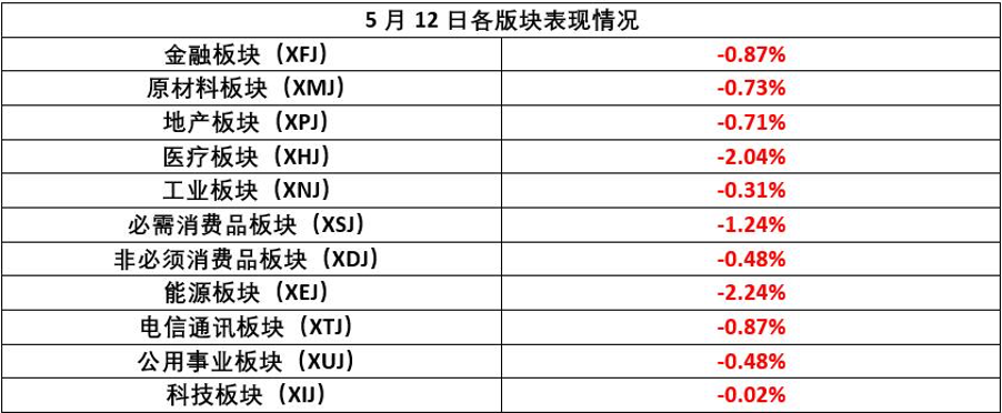 澳洲央行终于松口四大银行火力全开！黄金白银