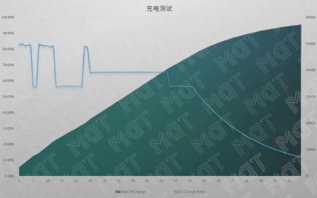 评测 | 更成熟的全能本——MateBook 14 2020