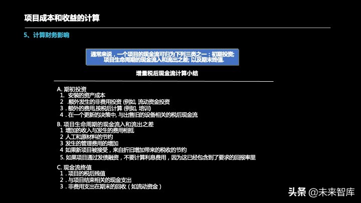 投资报告怎么写？投资项目预可研分析报告编制方法精品推荐