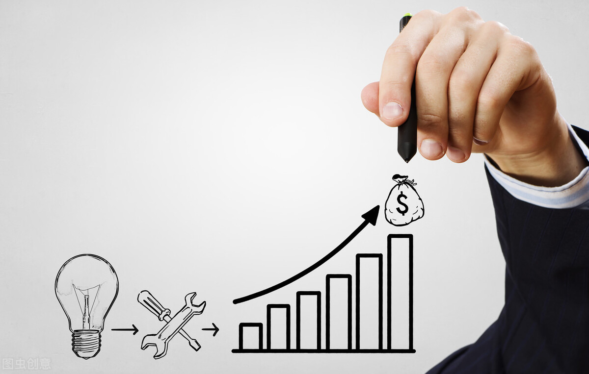 策划方案步骤4—模式设定