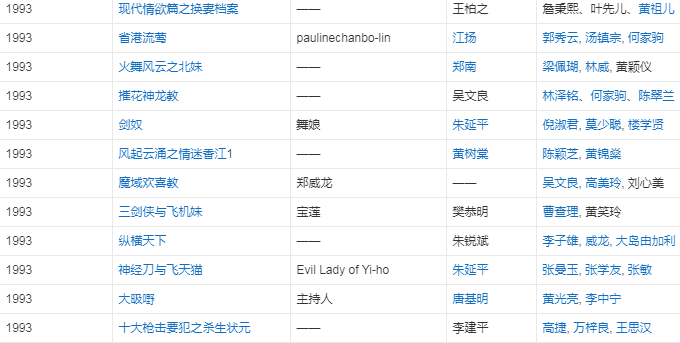 2002年，陈宝莲从24楼一跃而下，撇下的男婴如今长成