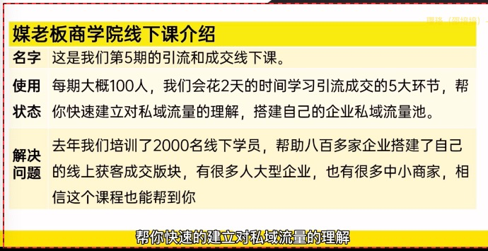 微信运营之成交五步法