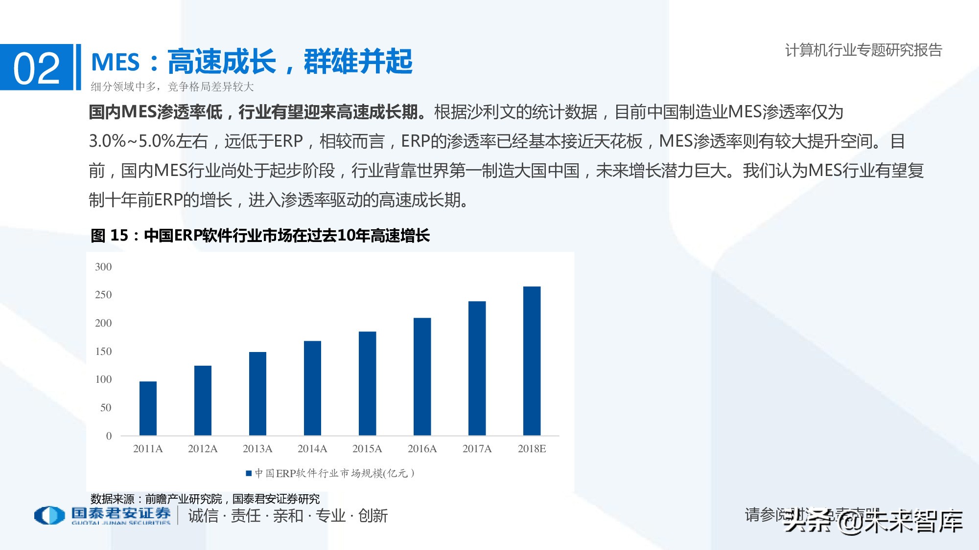 工业软件行业深度报告：智能制造助力制造业由大转强