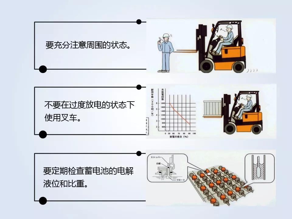 「标杆学习」叉车安全管理培训