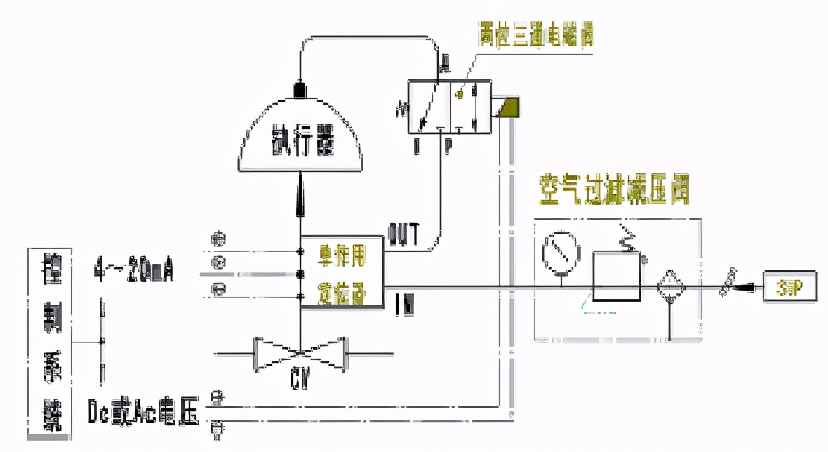 如何解決化工儀表的腐蝕問題分析及處理方法