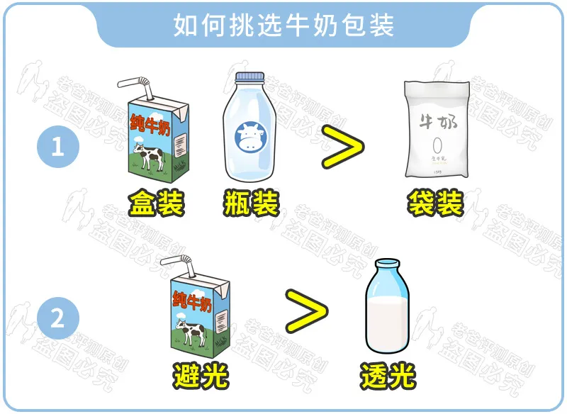 关于牛奶，这 7 件事你一定要注意