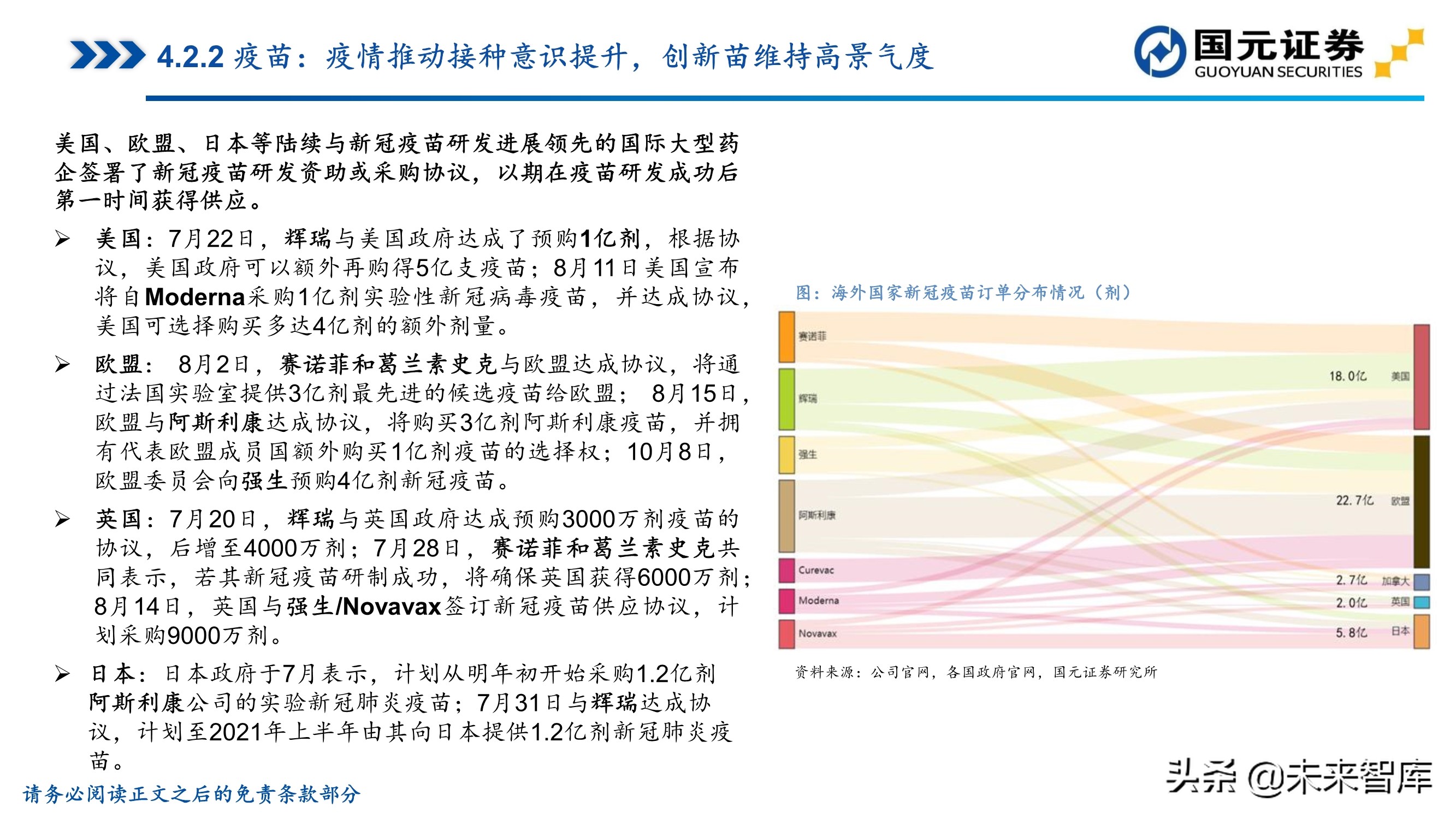 医药行业深度报告：聚焦黄金赛道，寻找疫后高光
