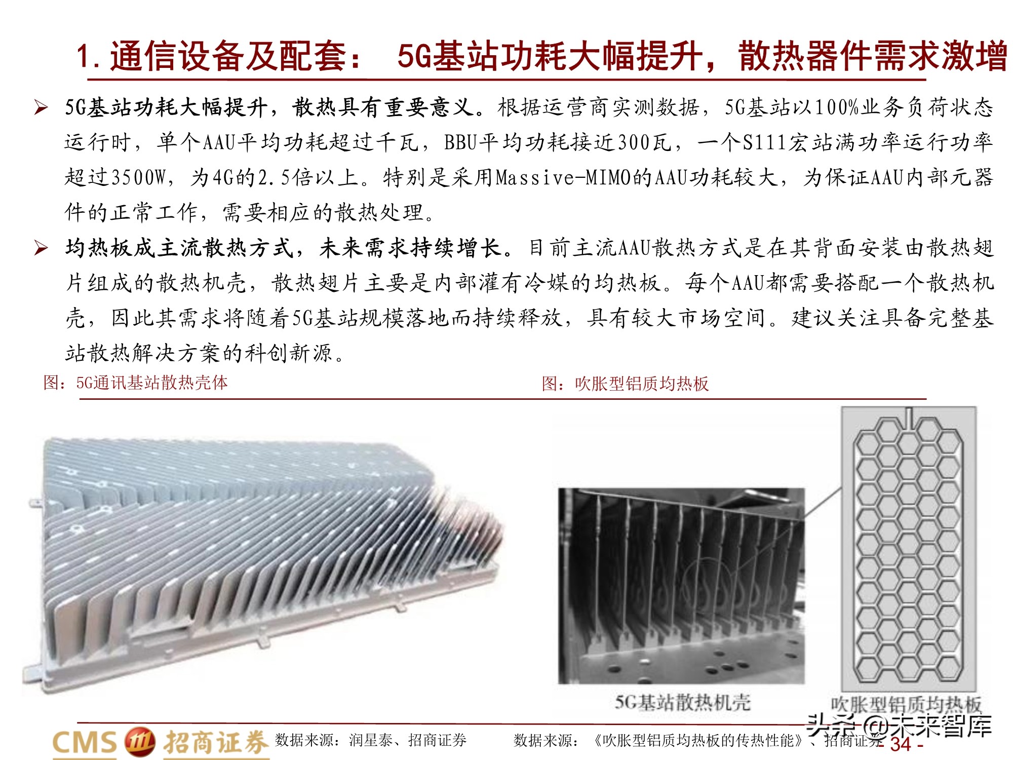 通信行业2021年度投资策略：百转千回，蓄势待发