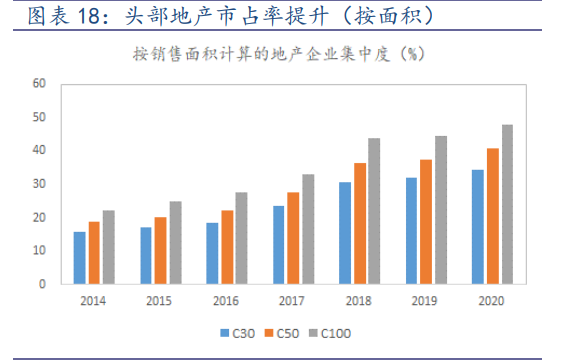 坚朗五金专题研究：由简入繁难，由繁入简易