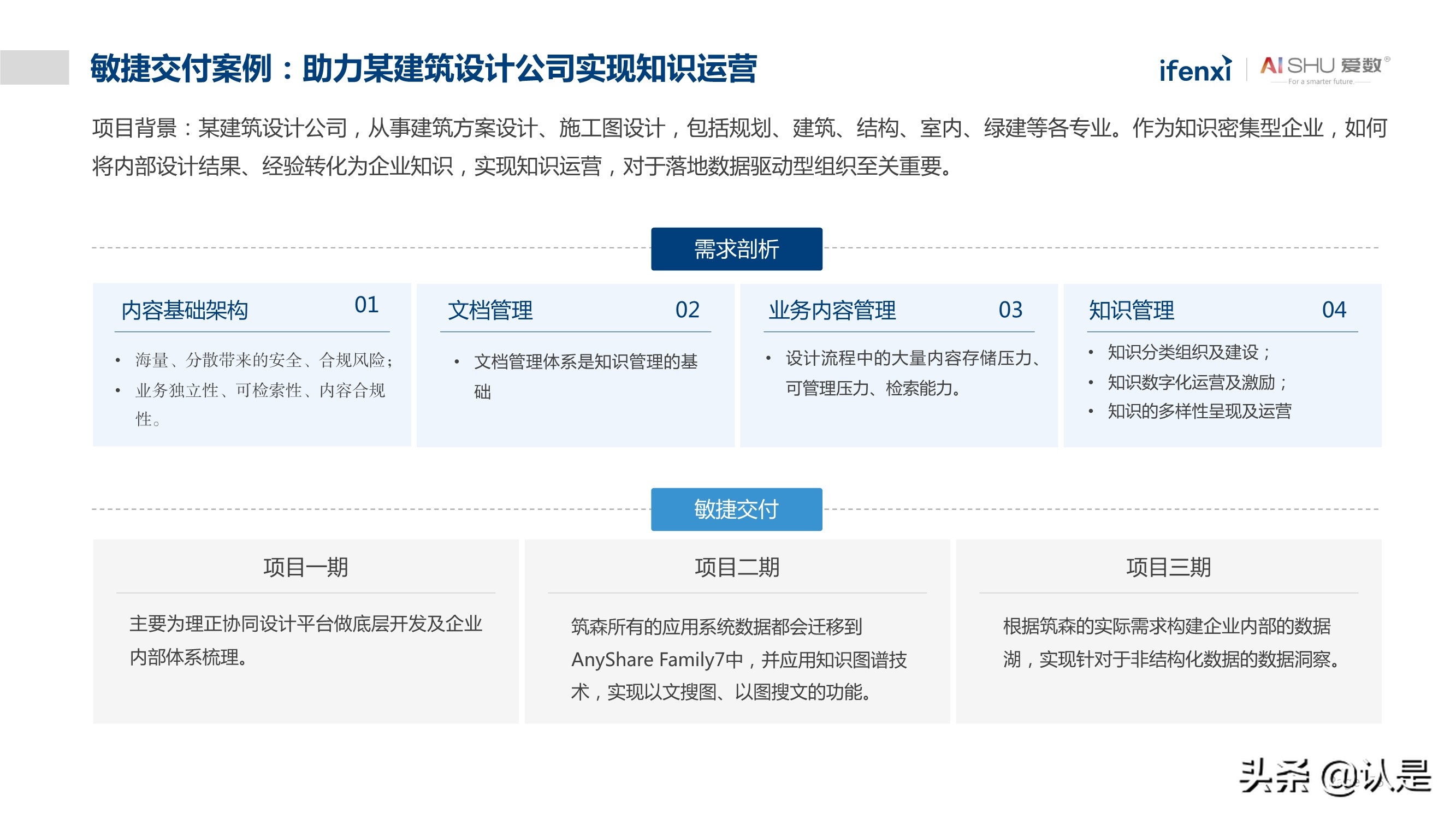 非结构化数据中台实践白皮书：释放非结构化数据价值