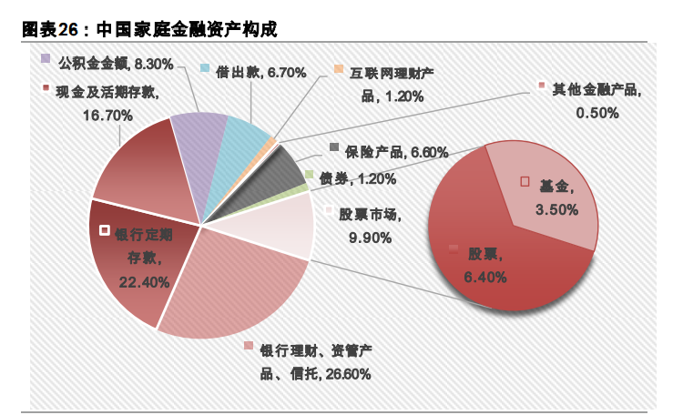 2021年度策略展望：金牛启程，奋蹄4300