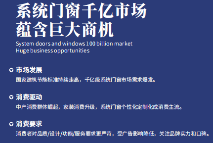 应如何把握第23届中国建博会契机，抢占背后资源走上人生巅峰？