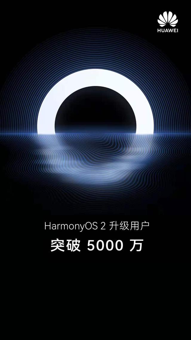 华为鸿蒙系统用户突破5000万，10天增长1000万，央视新闻专题报道