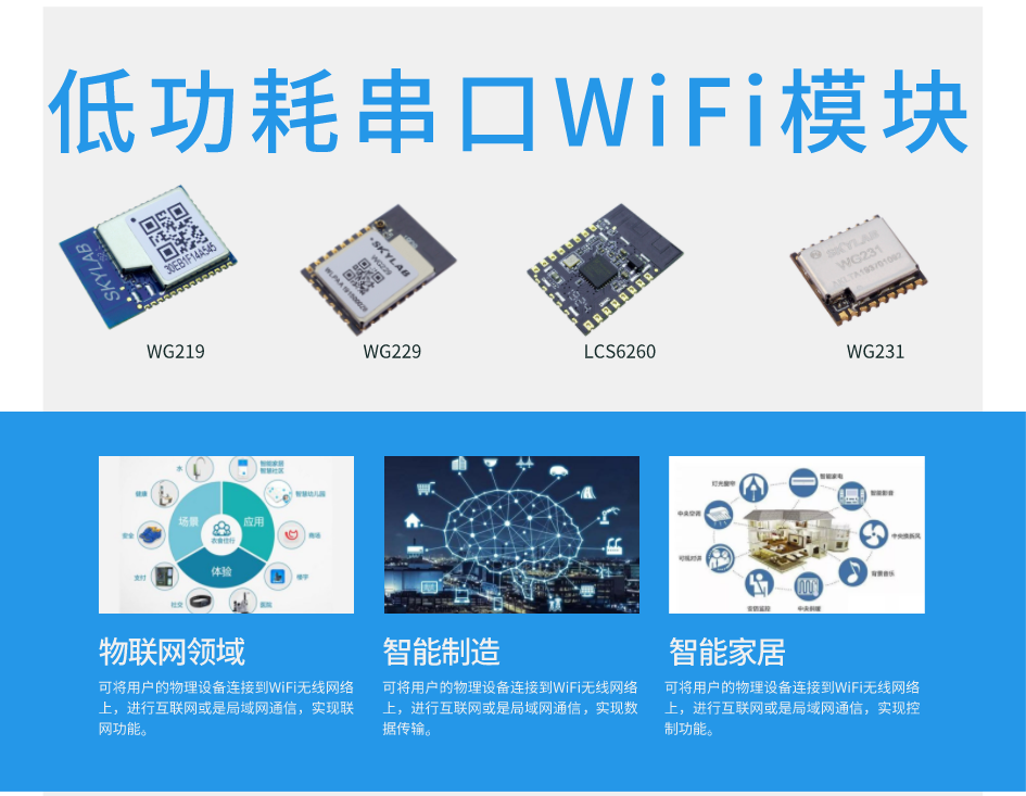 门锁低功耗WiFi方案_SKYLAB串口WiFi模块